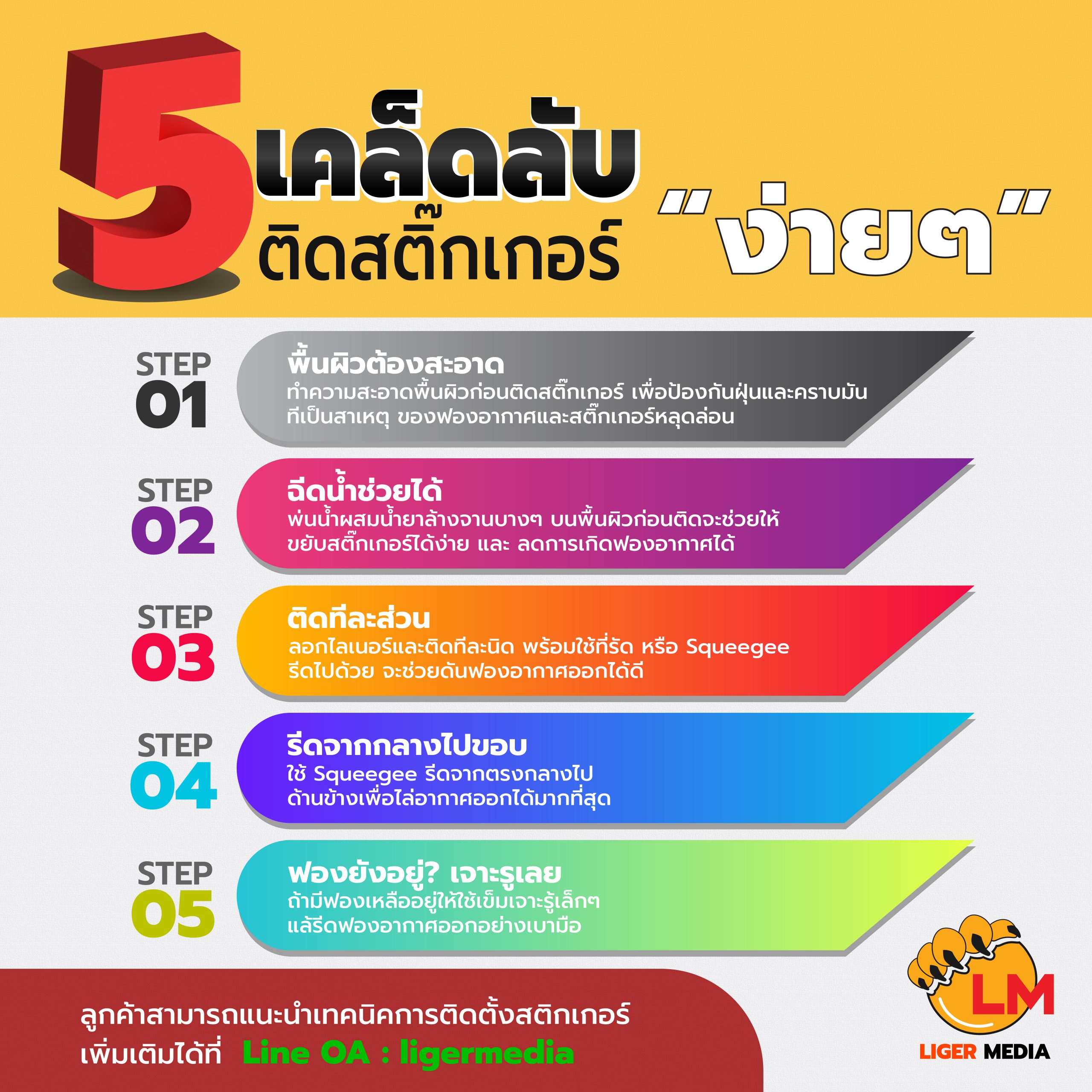 5 เคล็ดลับติดสติ๊กเกอร์ให้งานสวยเป๊ะ!